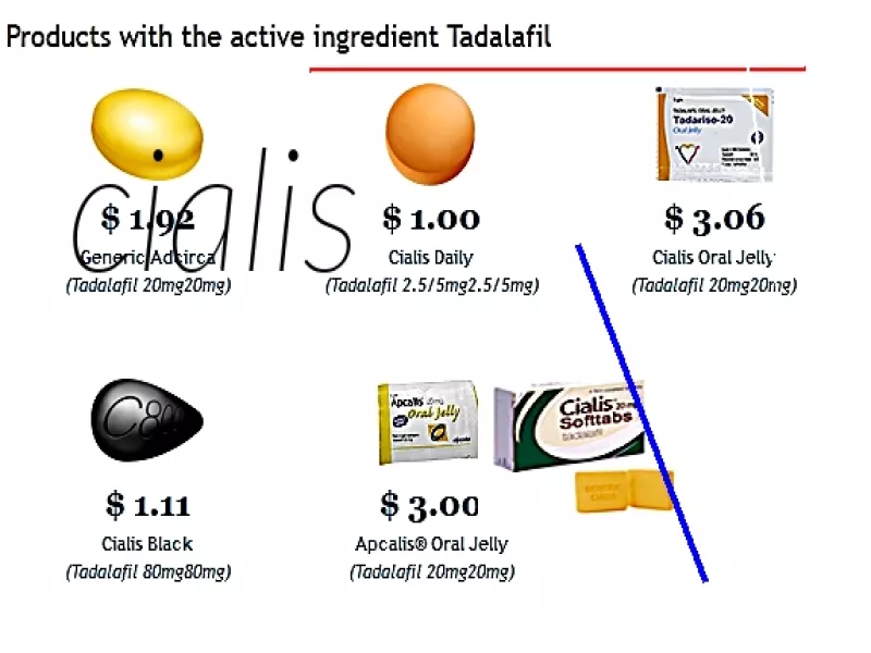 Ou acheter cialis en toute confiance